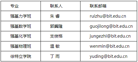 联系方式.png